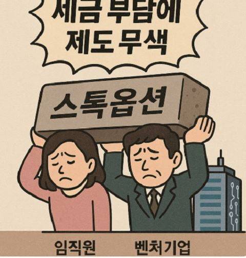 ChatGPT 생성 이미지