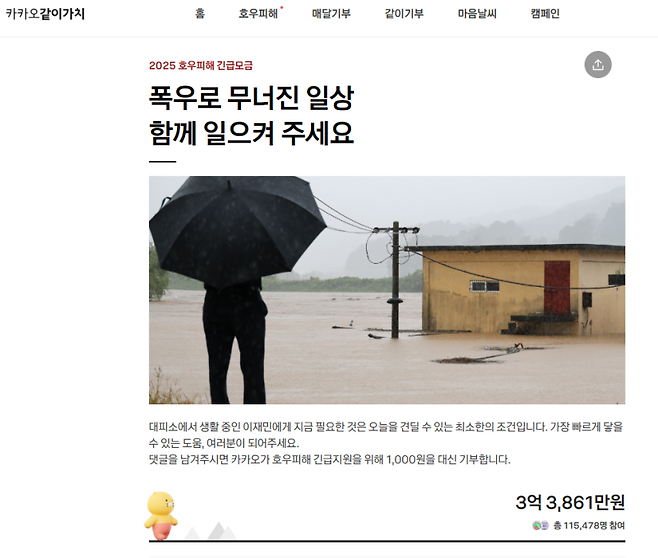카카오같이가치의 긴급 모금 캠페인은 지난 18일부터 현재까지 11만명 이상 기부에 동참했으며, 조성된 기부금은 3억3000만원을 넘어섰다. 카카오같이가치 홈페이지 캡처