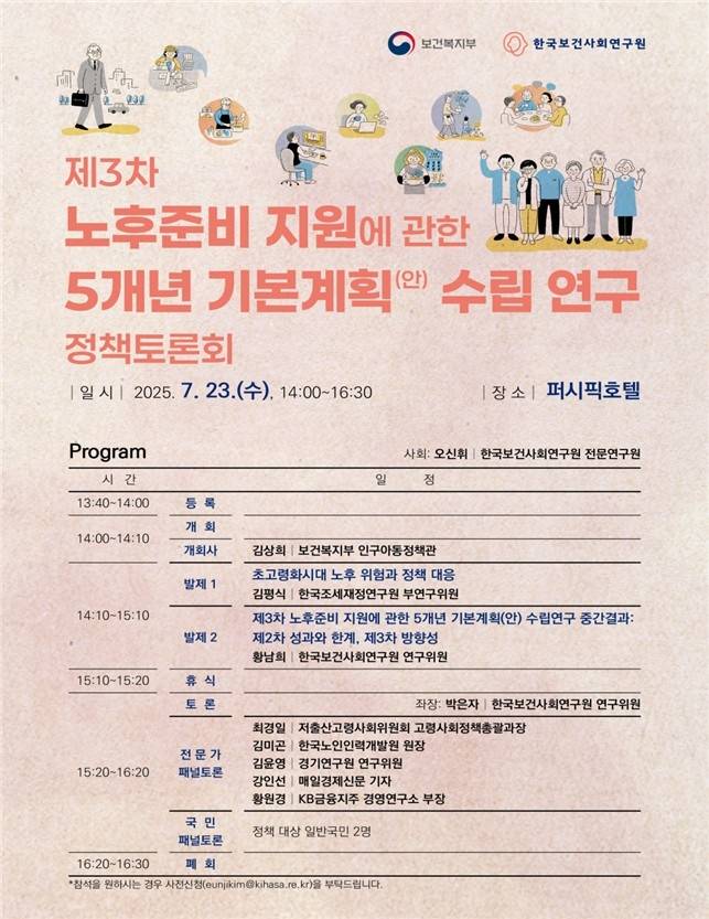 [보건복지부 제공]