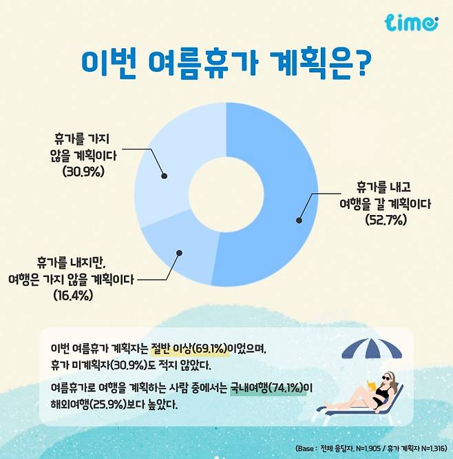 (롯데멤버스 제공)