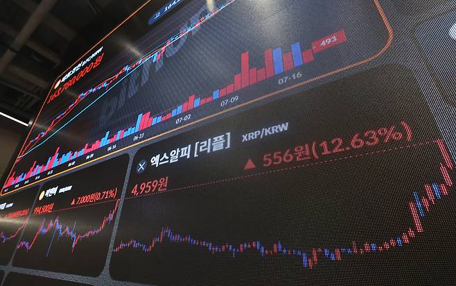 서울 서초구 빗썸라운지 강남 본점 현황판에 엑스알피(리플) 시세가 표시되고 있다./뉴스1