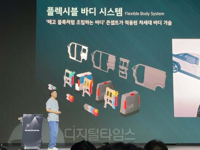 이해훈 MSV차체설계1팀 책임연구원이 지난 22일 경기 경기 광명 AK플라자에서 첫 목적기반차량(PBV) ‘더 PV5’ 테크데이에서 ‘플렉시블 바디 시스템’을 소개하고 있다. 장우진 기자