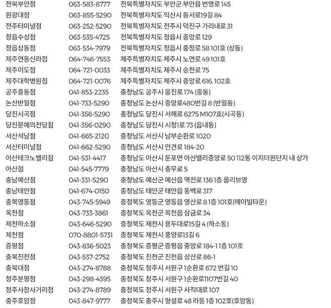 민생지원금 사용 가능한 올리브영 매장