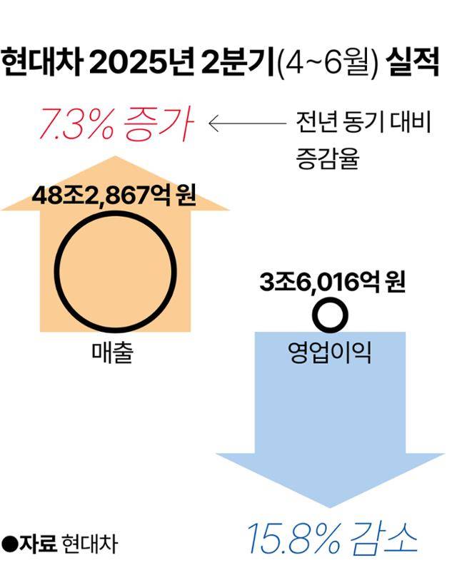 그래픽=강준구 기자