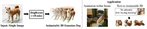 UNIST 연구팀이 단일 이미지로 3D 반려견 아바타 복원 기술을 개발했다. [사진=UNIST]
