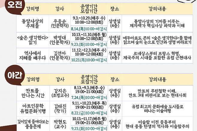 군포시, 인문학 프로그램인 '중앙도서관 인문숲' 강좌 안내. /사진제공=경기도