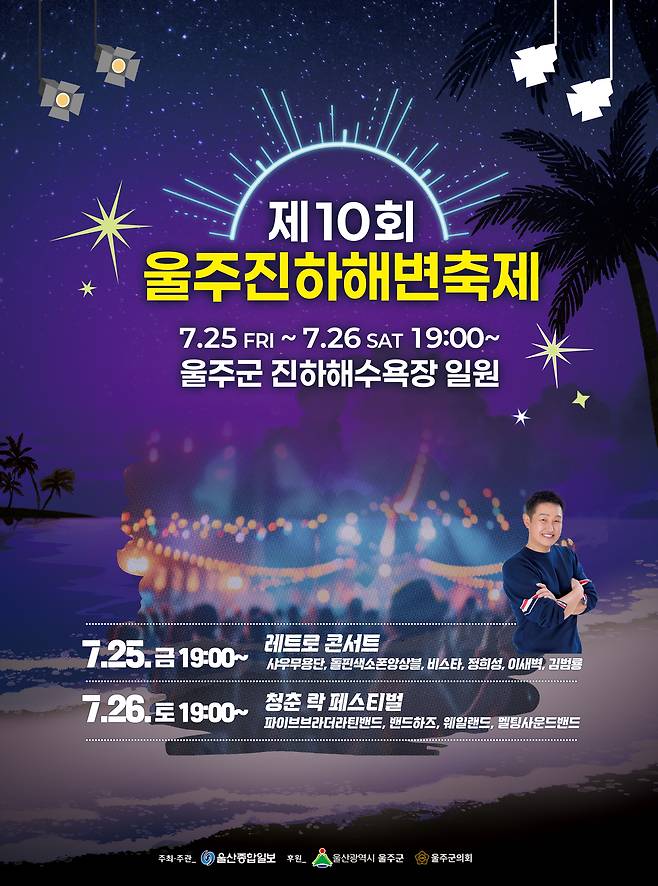 2025 울주진하해변축제 안내 포스터 [울주군 제공]