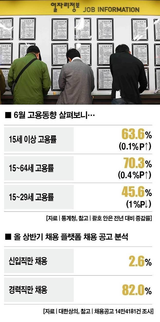 [사진 | 뉴시스]