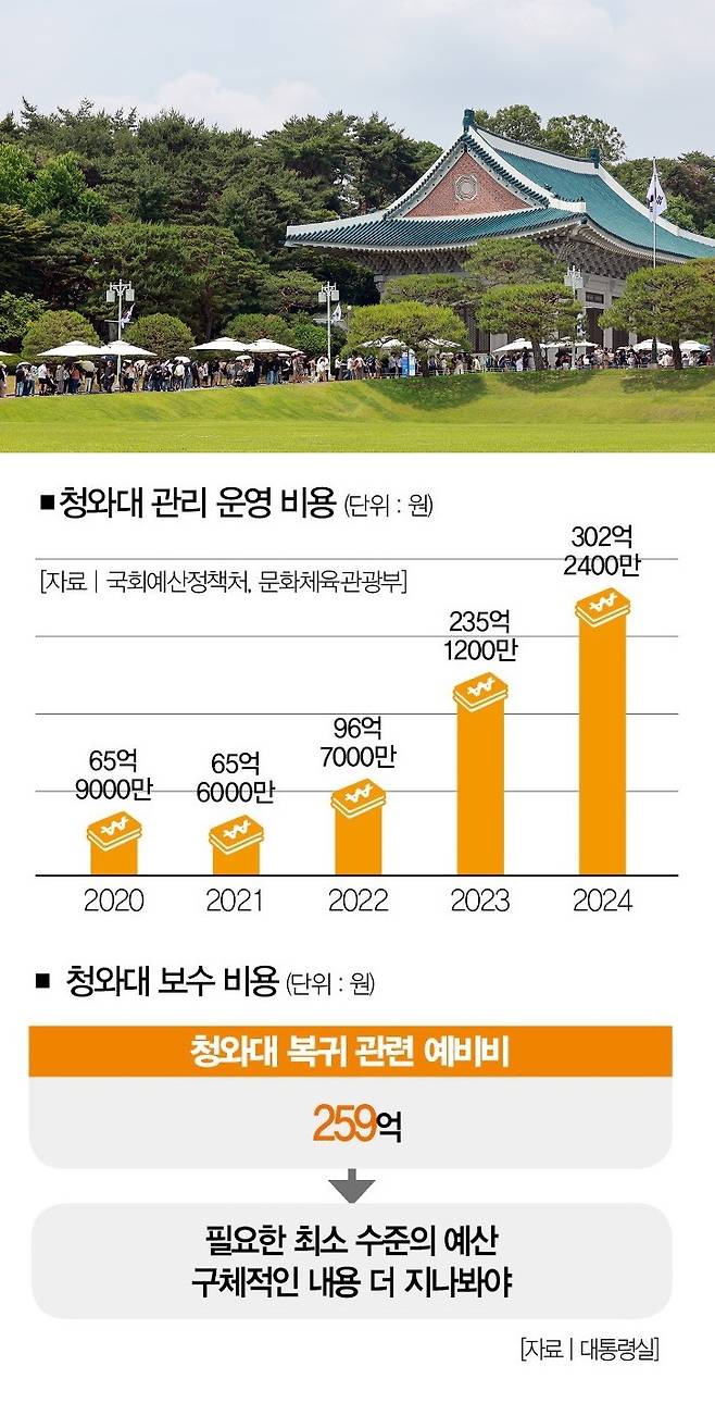 [사진 | 뉴시스]