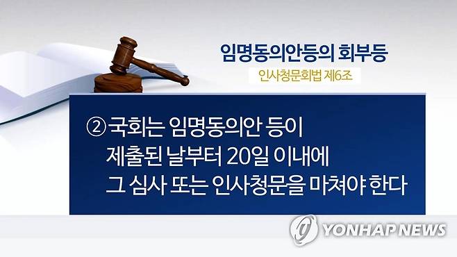 인사청문회법 제6조(CG) [연합뉴스TV 제공]