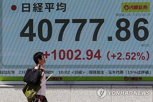 미국과 일본의 무역합의 후 상승한 일본 주가 [로이터=연합뉴스. 재판매 및 DB 금지]