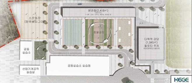 가칭 제주미래산업고등학교 개요도.
