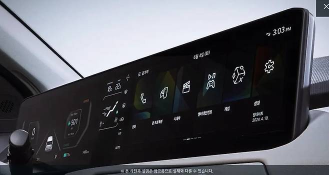 2025 EV3