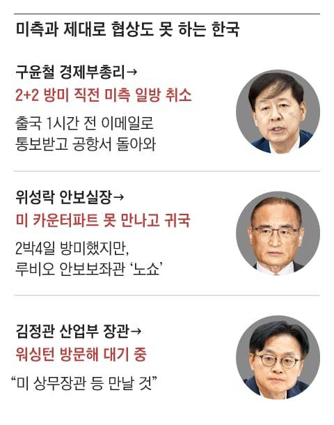 그래픽=백형선