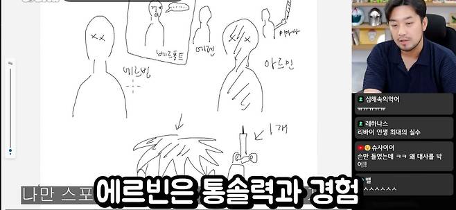 Screenshot_20250725_094943_YouTube.jpg 진격의 거인에서 \'그\' 분석을 한 침착맨