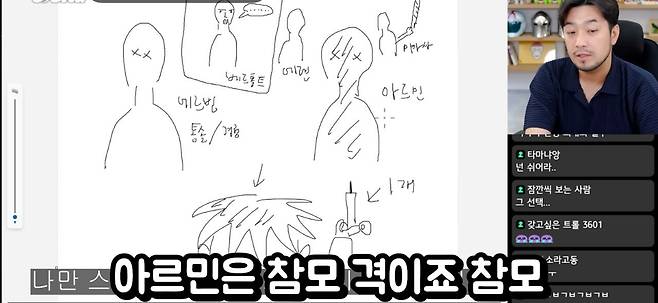 Screenshot_20250725_094951_YouTube.jpg 진격의 거인에서 \'그\' 분석을 한 침착맨