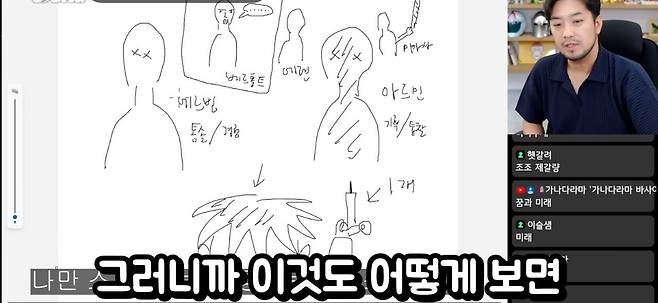 Screenshot_20250725_095002_YouTube.jpg 진격의 거인에서 \'그\' 분석을 한 침착맨