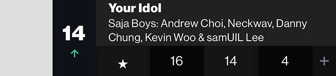 IMG_5306.jpeg K-pop Billboard hot 100차트