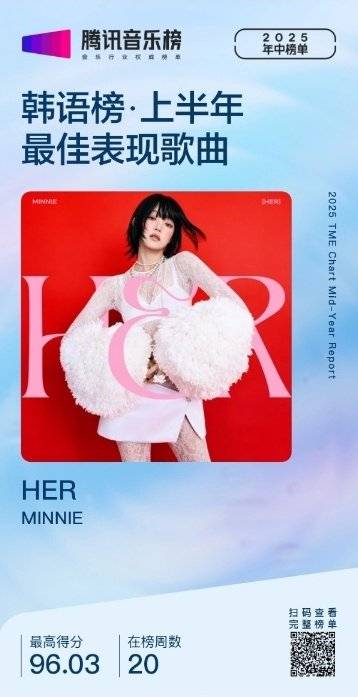 사진= 큐브엔터테인먼트 제공