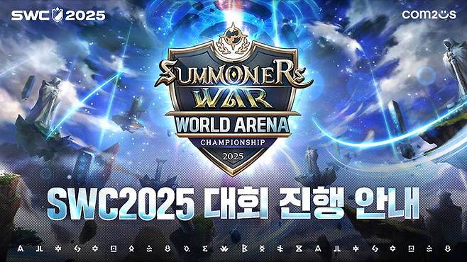 SWC2025 대회