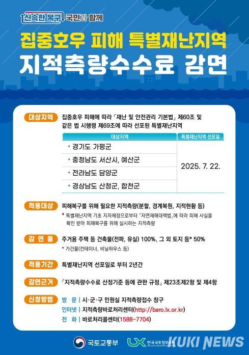 지적측량 수수료 감면 알림그림.