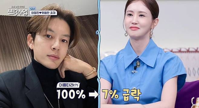 채널A ‘요즘 남자 라이프-신랑수업’