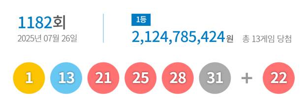 동행복권 홈페이지 캡처