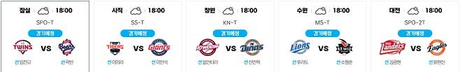KBO리그 중계, 프로야구 경기 일정 ©KBO