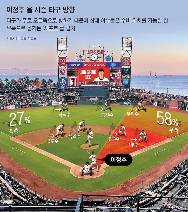 그래픽=이철원