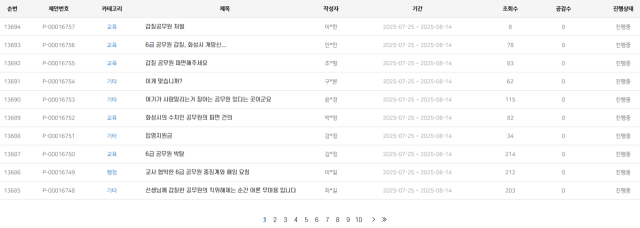 화성특례시 시민소통광장 캡처