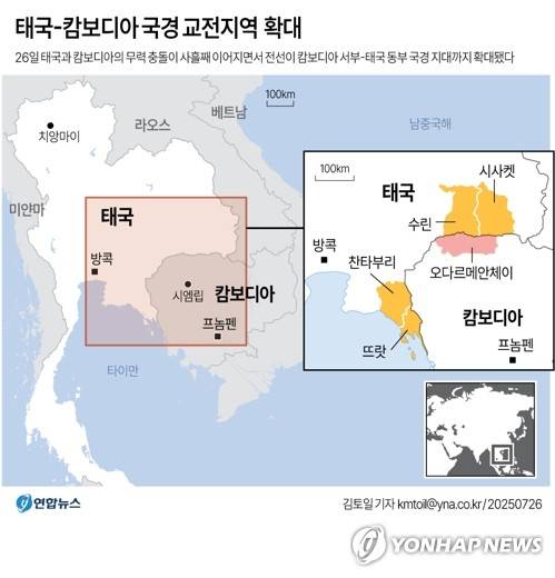 [그래픽] 태국-캄보디아 국경 교전지역 확대 (서울=연합뉴스) 김토일 기자 kmtoil@yna.co.kr
    페이스북 tuney.kr/LeYN1 X(트위터) @yonhap_graphics