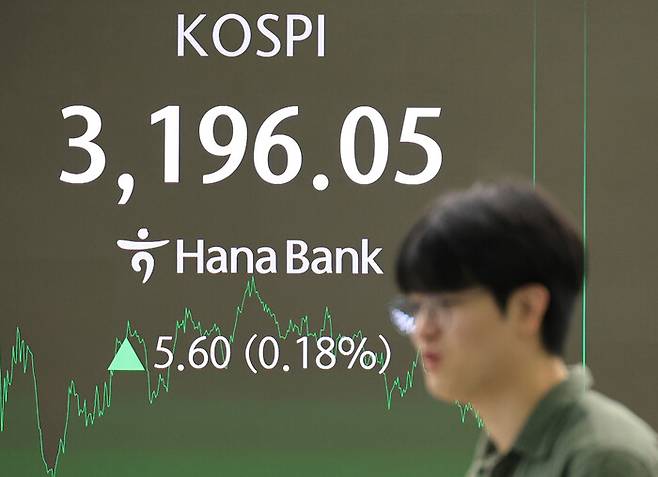 25일 서울 중구 하나은행 본점에서 직원들이 증시와 환율을 모니터하고 있다. 이날 코스피 지수는 전장보다 5.60포인트(0.18%) 오른 3196.05에 거래를 마쳤다. 연합뉴스