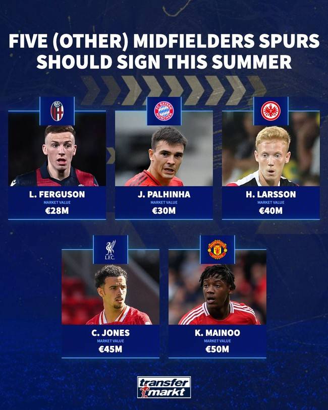 사진=트랜스퍼마크트