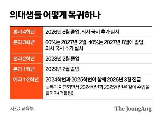 김영옥 기자