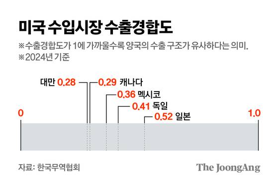 김주원 기자