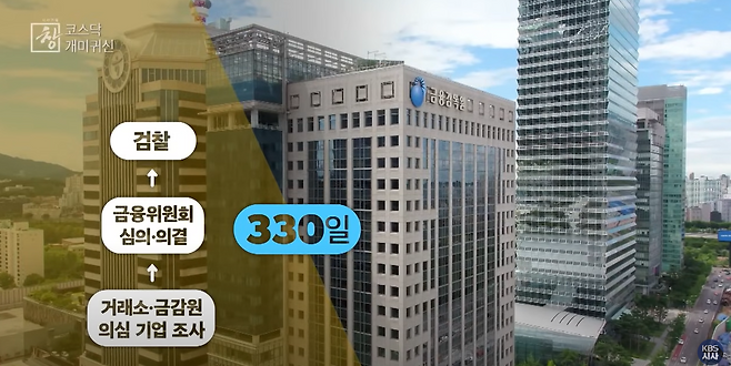 시사기획 창 <코스닥 개미귀신 1편> 중