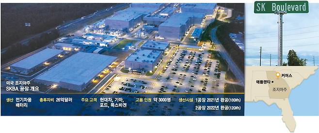 SKBA 조지아 공장은 주중·주말 할 것 없이 밤낮으로 배터리 생산을 위한 풀가동을 이어가고 있다. 사진은 SKBA 조지아 공장 전경.  SK온