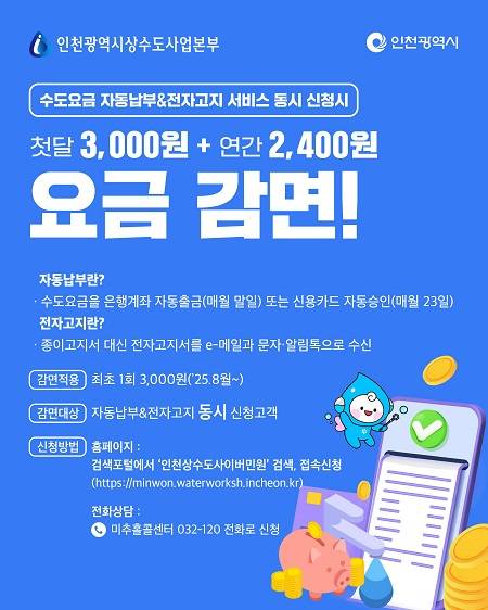 ▲인천시 수도요금 전자고지·자동납부 요금 감면 혜택 홍보 안내문 ⓒ인천광역시