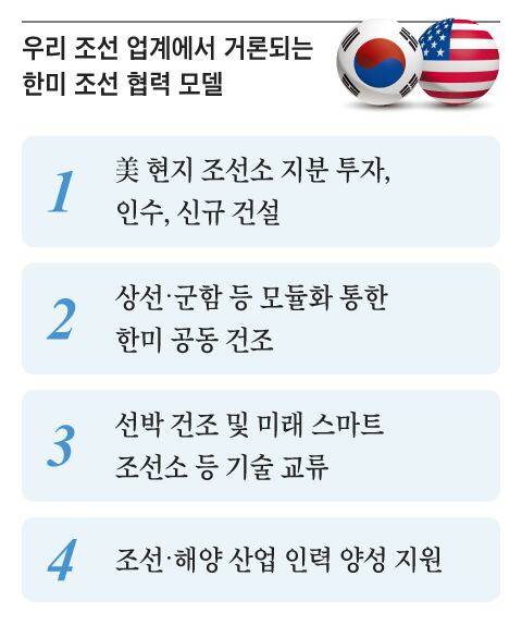 그래픽=양진경