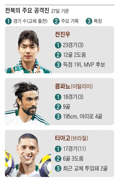 그래픽=이진영