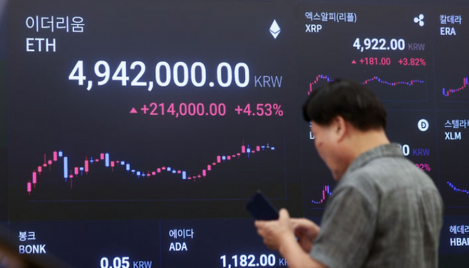 지난 18일 서울 강남구 업비트 고객센터 시황판에서 이더리움 가격이 표시되고 있다. ⓒ뉴시스