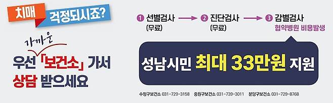 성남시,  전국 최고 44만원 치매 검시비 지원...