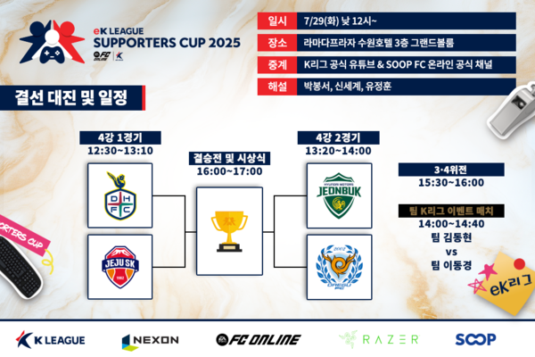 사진=한국프로축구연맹