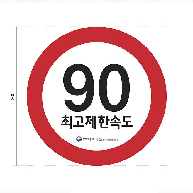 화물차 최고제한속도 스티커. 자료 국토교통부