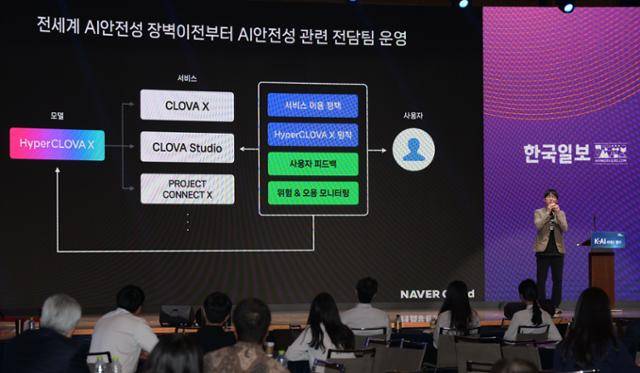 이재명 정부의 초대 AI미래기획수석으로 임명된 하정우 전 네이버 퓨처AI 센터장이 지난해 5월 서울 중구 대한상공회의소 국제회의장에서 열린 '2024한국포럼'에서 '하이퍼클로바X의 혁신'을 주제로 발표하고 있다. 하이퍼클로바X는 네이버클라우드가 한국어 데이터를 기반으로 개발한 생성형 AI다. 하 수석은 하이퍼클로바X와 같은 한국형 AI모델을 바탕으로 독자적인'소버린AI'를 발전시켜야 한다는 주장을 해 왔다. 최주연 기자