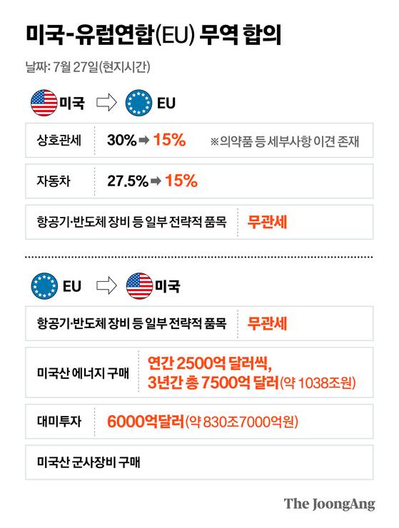정근영 디자이너