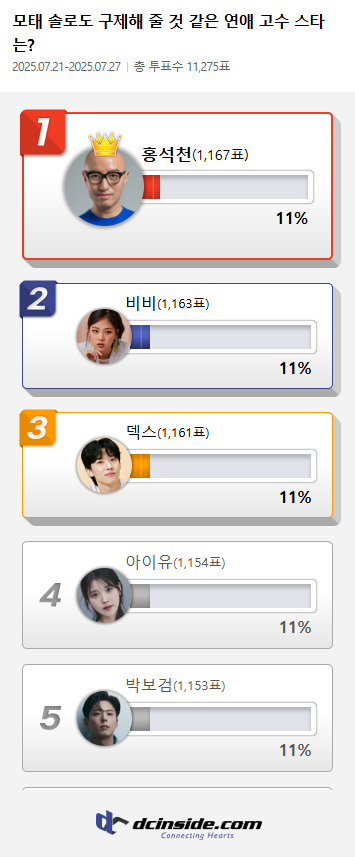 / 디시인사이드 제공