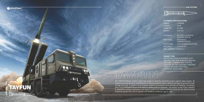 튀르키예 전략 타격자산의 기초가 되고 있는 타이푼 탄도미사일. 로케산