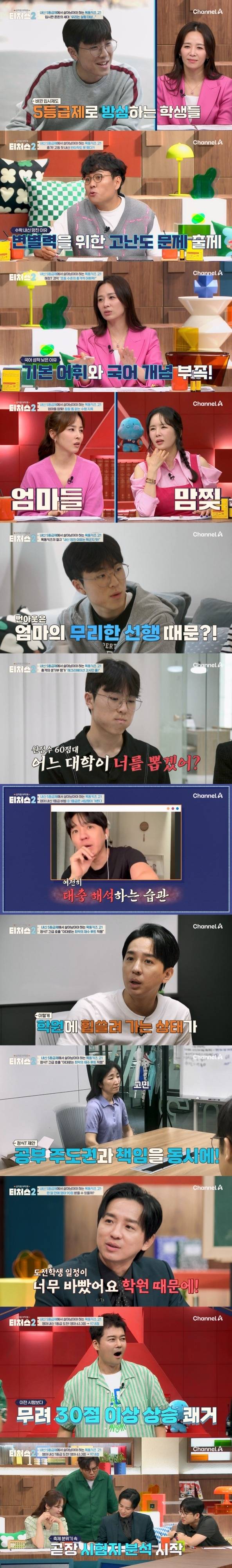 채널A ‘성적을 부탁해: 티처스2’