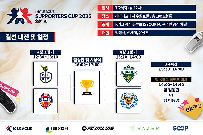 /사진=한국프로축구연맹 제공